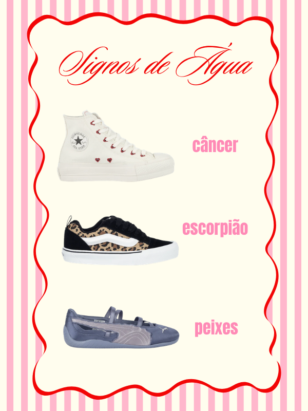 Dia dos Namorados - Signos de Água